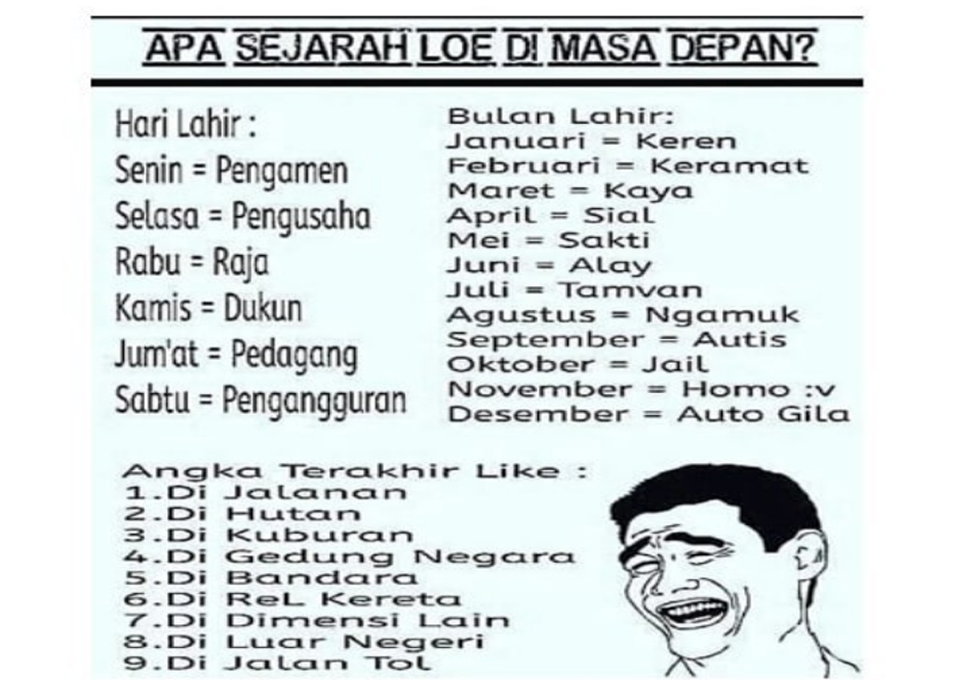 Meme Lucu Gambarin Karakter Kamu DP BBM Lucu Untuk Hari Ini