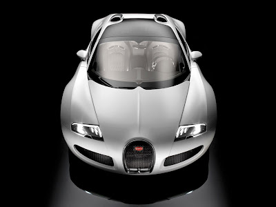 Bugatti Veyron Car Desktop Backgrounds