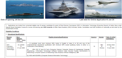 SSC Executive - B.Sc M.Sc BCA MCA BE B.Tech ME M.Tech Computer,Computer Science and Information Technology Engineering Jobs in Indian Navy
