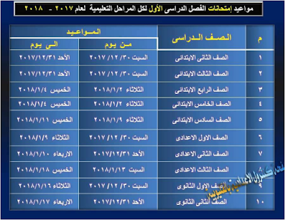 جدول إمتحانات الترم الاول 2018 محافظة القليوبيه جميع المراحل (إبتدائى ،إعدادى،ثانوى)