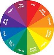 Analogus Colours - Lessons - Tes Teach