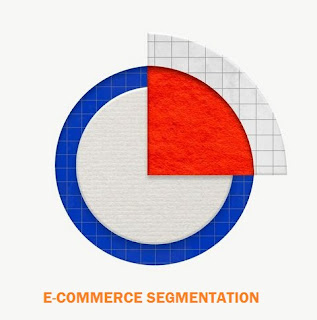 E-Commerce Segmentation