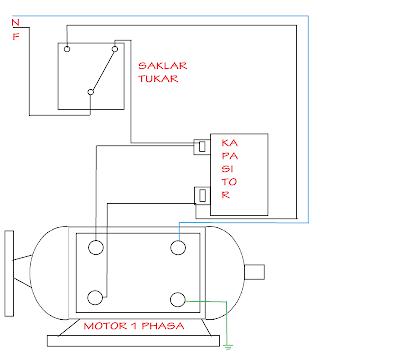 cara membalik puatan motor 1 fasa
