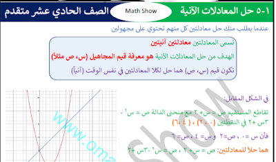 شرح درس حل المعادلات الآنية الرياضيات المتقدمة الصف الحادي عشر الفصل الاول 2023-2024