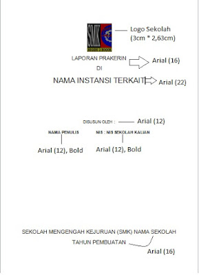 Contoh Cover Laporan Prakerin/Jurnal SMK