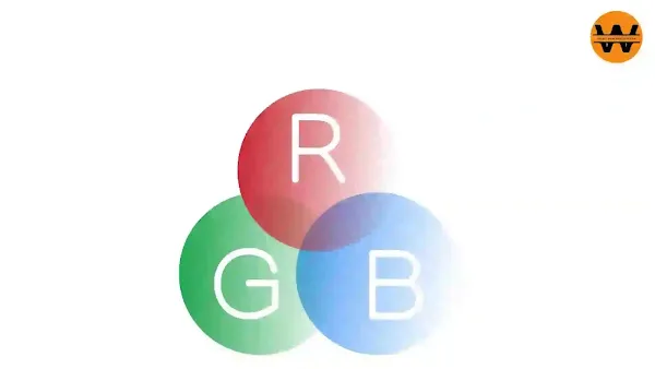 نظام الألوان RGB صورة توضح التداخل بين الألوان الأساسية في نظام RGB