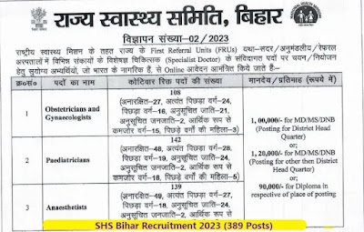 SHS Bihar Jobs 2023