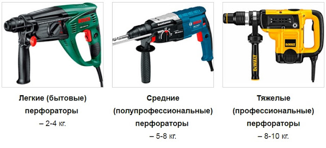 Услуги сантехника в Москве и Московской области