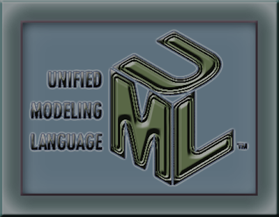 To understand what UML is, first one should know what Modeling is. Modeling is an engineering technique that helps build a model. Model, a representation of a system using symbols, such as a flow chart, schematic, or equation, is a simplification of reality; it is a blueprint of the actual system that needs to be constructed. Model helps to visualize the system being developed. Model helps to specify the structural and behavior of the real system. Model is a base for creating templates and design documents for developing and building the system. UML is Unified Modeling Language. It is a visual language for specifying how the target system would like, behave and work.