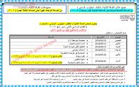 جداول تجاره جامعة الاسكندرية