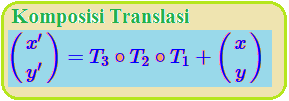 Komposisi Transformasi pada Translasi