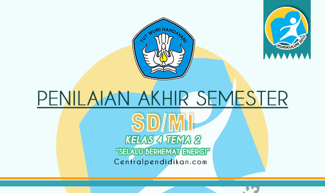 Contoh Soal PAS Kelas 4 SD/MI Tema 2 Tahun 2023/2024 ONLINE