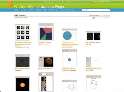 Demostraciones Wolfram