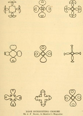 19th century special figures in figure skating