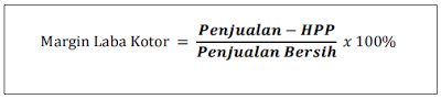 Pengertian Rasio Rentabilitas