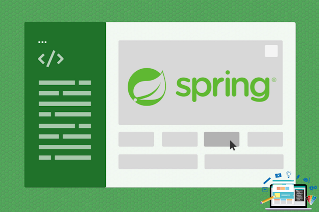 spring framework tutorial