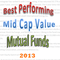 Best Performing Mid Cap Value Mutual Funds 2013