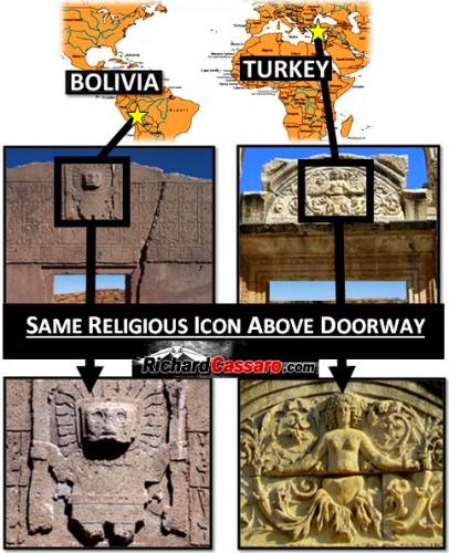 Pagan God Self Icon Found Worldwide Rewrites History Reveals Lost Golden Age