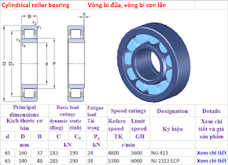 SKF NUP 213 ECM, SKF NJ 2213 ECML, SKF N 313 ECM, SKF N 313 ECP