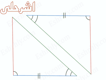 مسلمة التطابق بثلاثة اضلاع