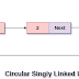 Linked List 