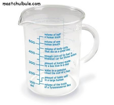 Coolest Coffee Mugs and Cups34