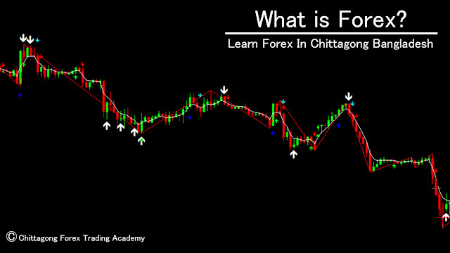 LEARN FOREX TRADING IN CHITTAGONG BANGLADESH