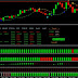 Grátis Indicador Einstein Para Opções Binárias  - Einstein Indicator Free 