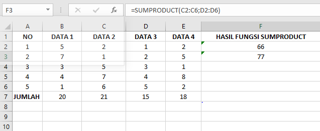 Fungsi SUMPRODUCT pada Microsoft Excel digunakan untuk mendapatkan jumlah dari hasil perkalian antara baris-baris data yang bersesuaian di beberapa Array atau sekumpulan data.