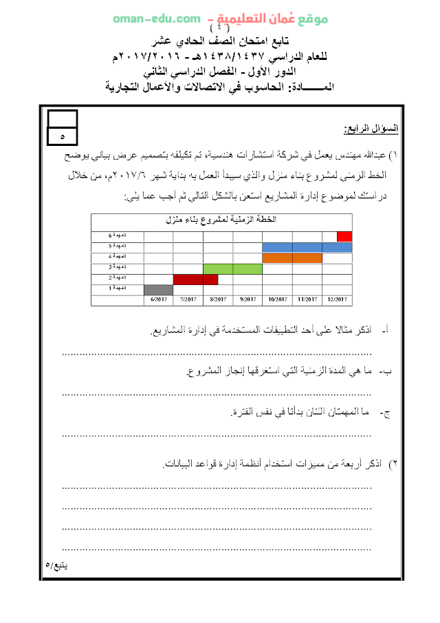 مراجعة واختبارات الحاسوب في الاتصالات والاعمال التجارية الصف الحادي عشر ف2