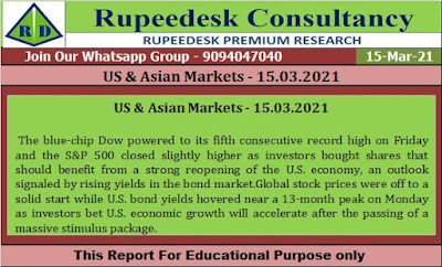 US & Asian Markets - 15.03.2021 - Rupeedesk Reports