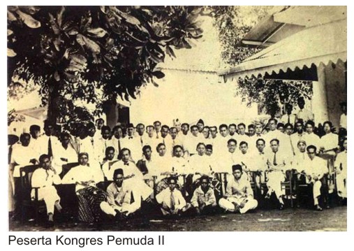 Sejarah Sumpah Pemuda (SKU Penegak Bantara Poin 13 