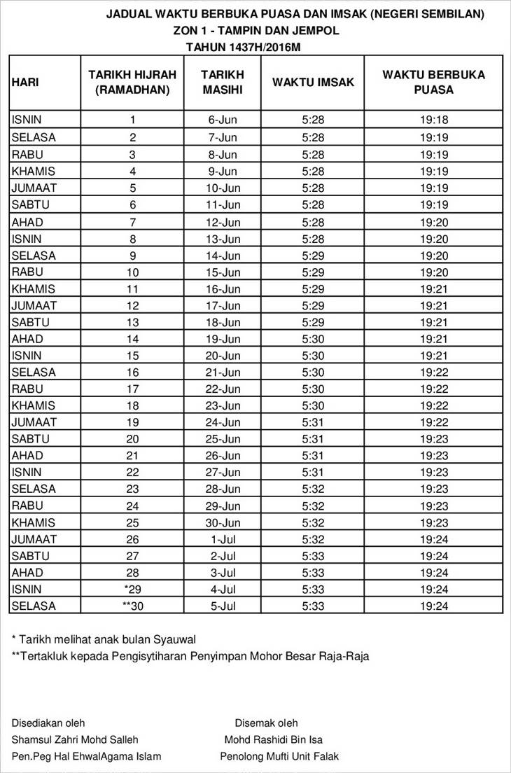 Waktu Berbuka Puasa Dan Imsak 2016 Bagi Negeri Sembilan Malaysian Trending