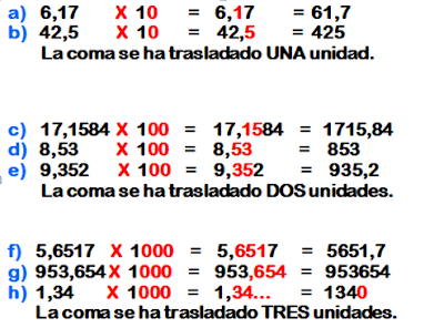 MATEMÁTICA FÁCIL: Multiplicar y dividir por 10; 100; 1000