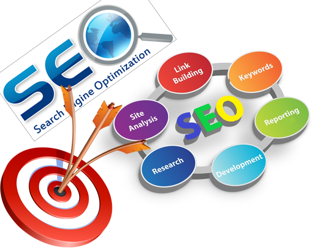 SEO Service Providers in Vaughan, Search Engine Optimization Services, SEO Services in Vaughan, Search Engine Optimization and Marketing, On-Page SEO, OFF Page SEO, SEO Consultants in Vaughan