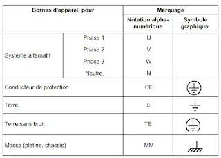 Format-PDF-gratuit