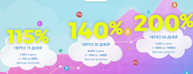 Инвестиционные планы Unicum