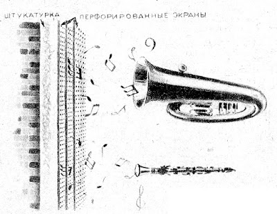 Система перфорированных экранов равномерно поглощает звуки всех частот.