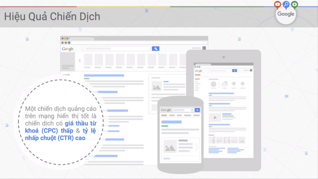 Dịch vụ quảng cáo Google Adwords