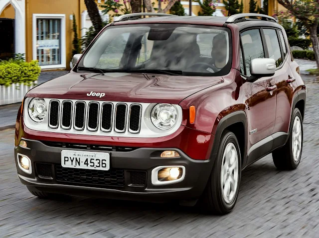 Jeep Renegade 2017 Flex