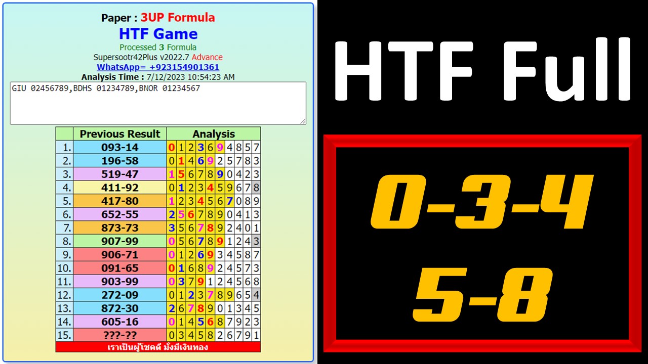 Thai Lottery 3UP Full Game Update | 16-7-2023 | InformationBoxTicket