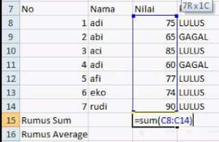 penulisan rumus sum