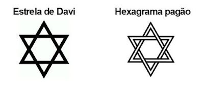 Estrela de Davi e o Exagrama