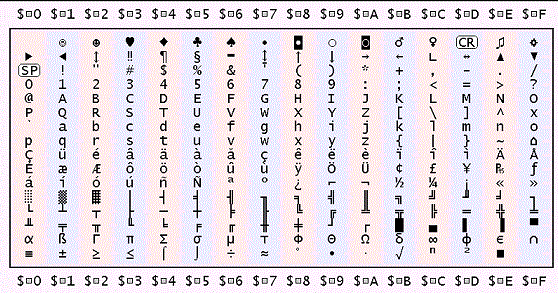 Acidic Ginger Ascii Art Icons For Facebook Status Updates Acidic Ginger Ascii Art Icons For Facebook Status Updates