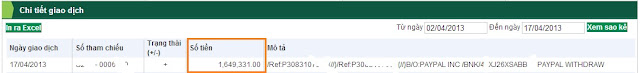 Rút tiền từ Paypal về ngân hàng Vietcombank