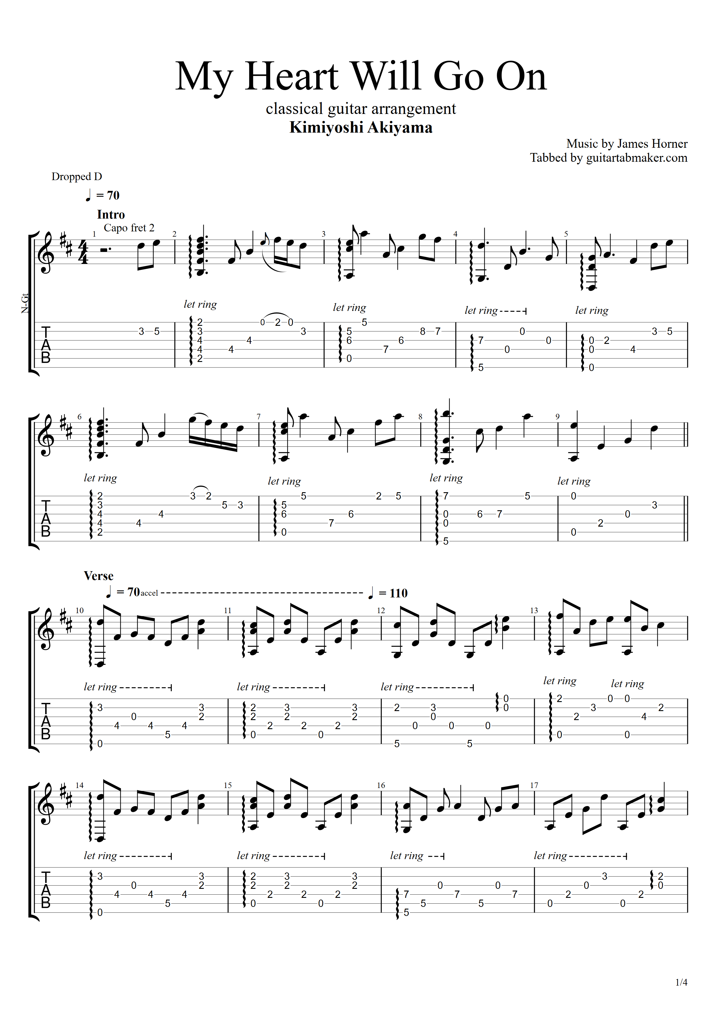 Piece Of My Heart Sheet Music | Janis Joplin | Guitar Tab