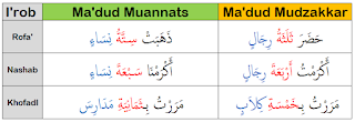 adad-Ma'dud