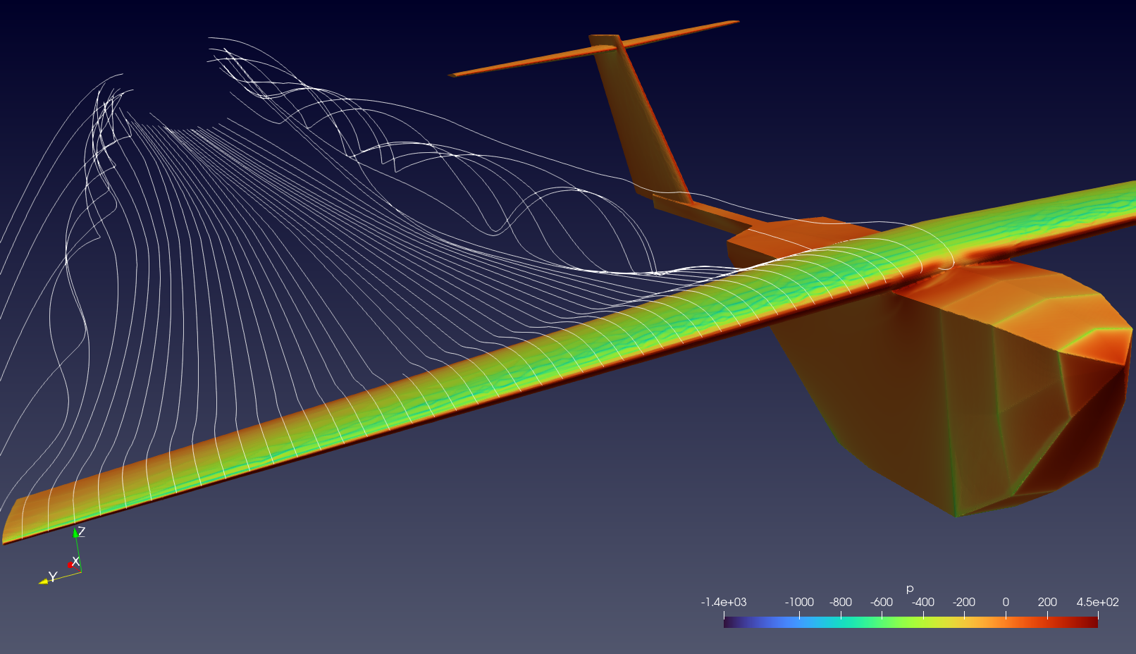 Unterschall und Überschall-Simulation und thermische Analyse für luftfahrttechnische Anwendungen