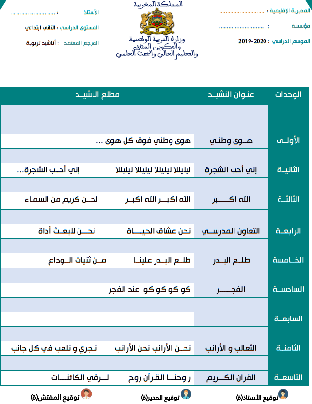 تحميل التوزيع السنوي لمادة التربية البدنية و التوزيع السنوي لباقي المواد الدراسية