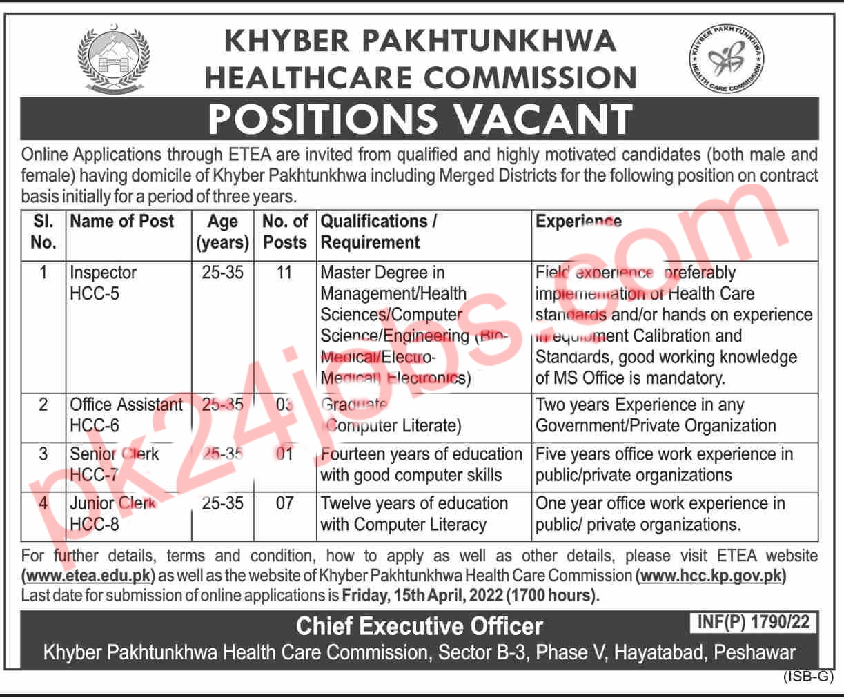 Healthcare Commission Jobs 2022 – Government Jobs 2022